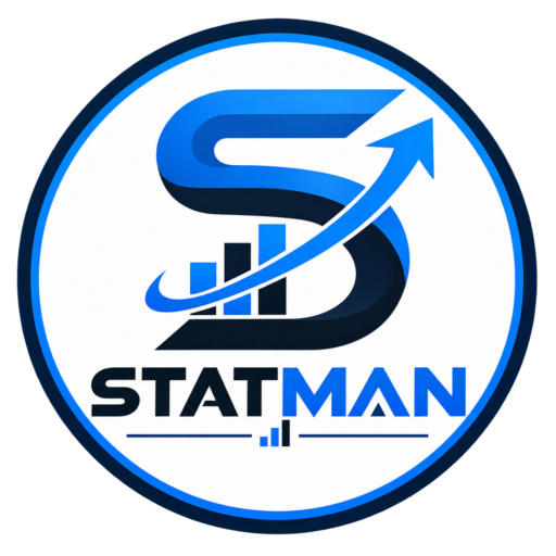 Statman Software